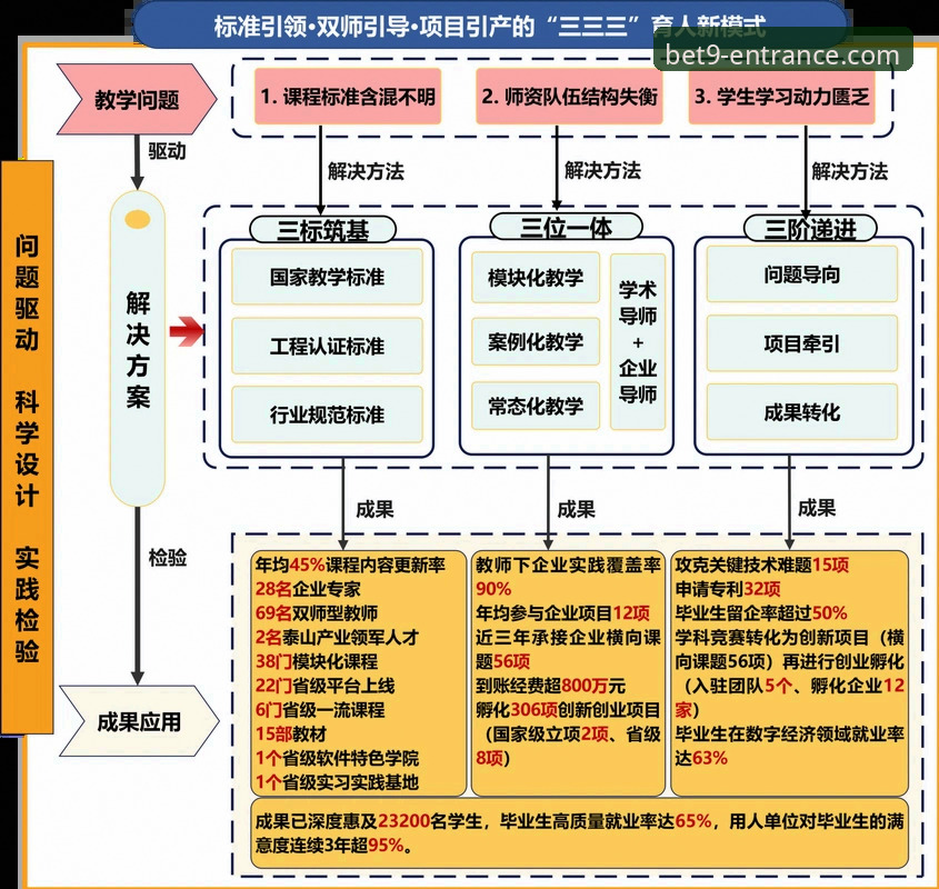 从“金元足球”到法庭审判：一场商业帝国的兴衰如何折射体育投资的深层逻辑？