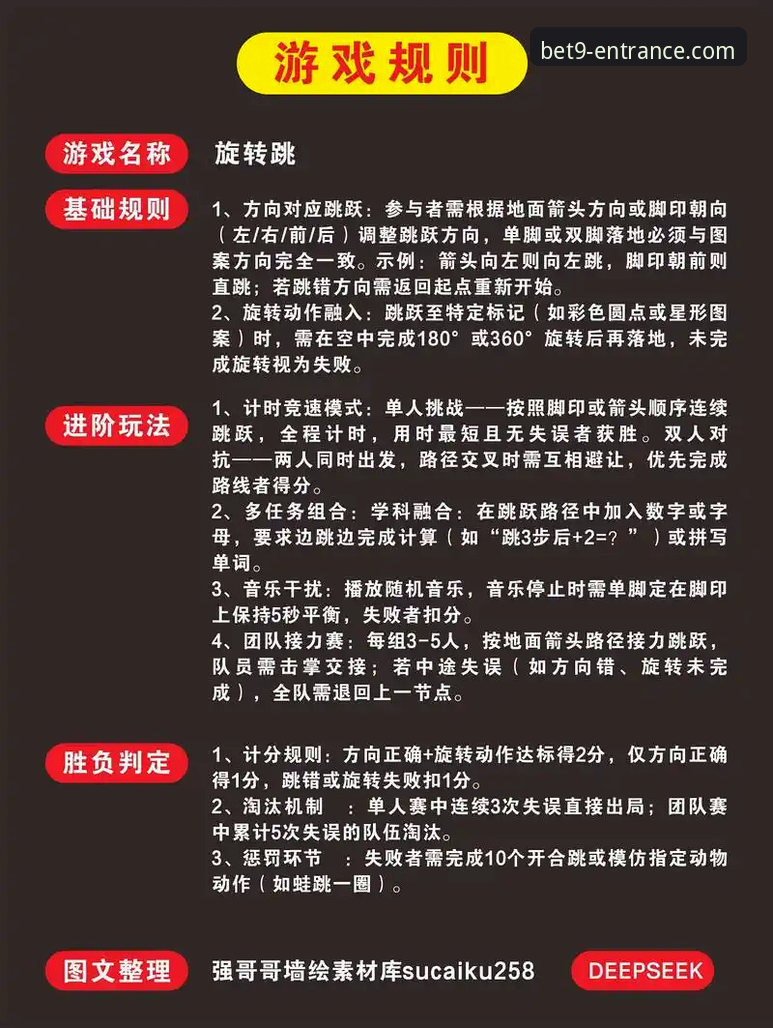 bet9十年信誉平台使用教程：手把手教你玩转体育娱乐平台
